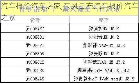 汽车报价汽车之家,东风日产汽车报价汽车之家