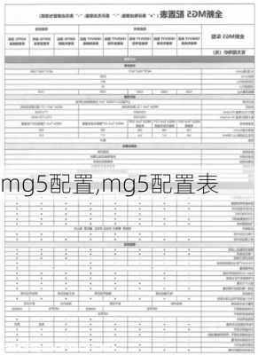 mg5配置,mg5配置表