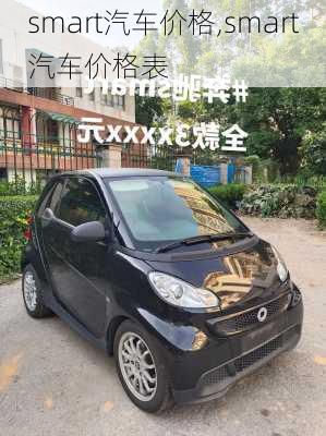 smart汽车价格,smart汽车价格表