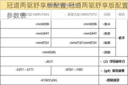 冠道两驱舒享版配置,冠道两驱舒享版配置参数表