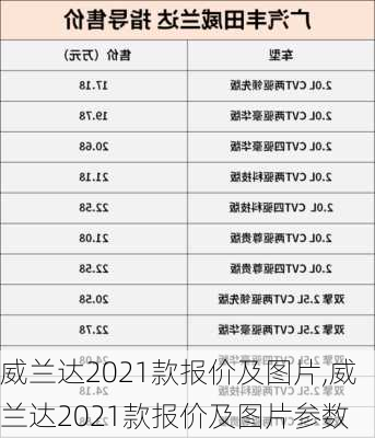 威兰达2021款报价及图片,威兰达2021款报价及图片参数