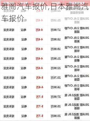 雅阁汽车报价,日本雅阁汽车报价