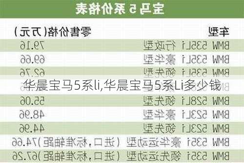 华晨宝马5系li,华晨宝马5系Li多少钱