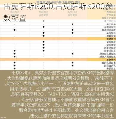 雷克萨斯is200,雷克萨斯is200参数配置