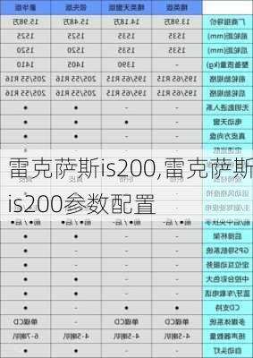 雷克萨斯is200,雷克萨斯is200参数配置