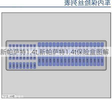 新帕萨特1.4t,新帕萨特1.4t保险盒图解