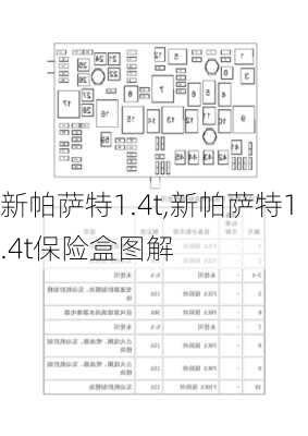 新帕萨特1.4t,新帕萨特1.4t保险盒图解