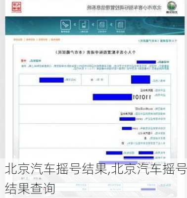 北京汽车摇号结果,北京汽车摇号结果查询
