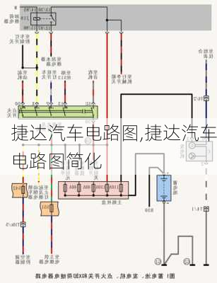 捷达汽车电路图,捷达汽车电路图简化