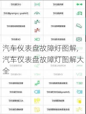 汽车仪表盘故障灯图解,汽车仪表盘故障灯图解大全