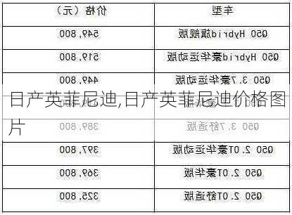 日产英菲尼迪,日产英菲尼迪价格图片