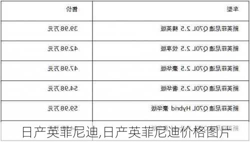 日产英菲尼迪,日产英菲尼迪价格图片