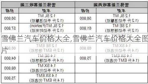 雪佛兰汽车价格大全,雪佛兰汽车价格大全图片