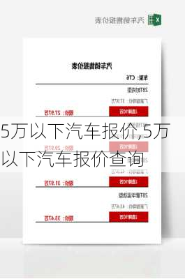 5万以下汽车报价,5万以下汽车报价查询