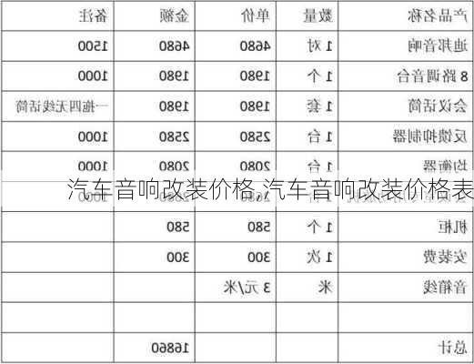 汽车音响改装价格,汽车音响改装价格表