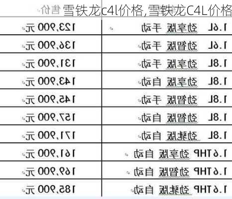 雪铁龙c4l价格,雪铁龙C4L价格