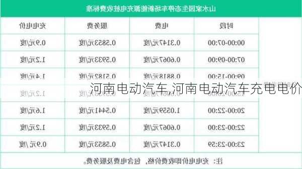 河南电动汽车,河南电动汽车充电电价