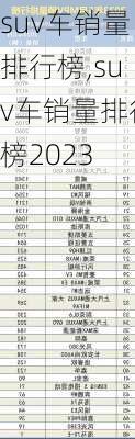 suv车销量排行榜,suv车销量排行榜2023