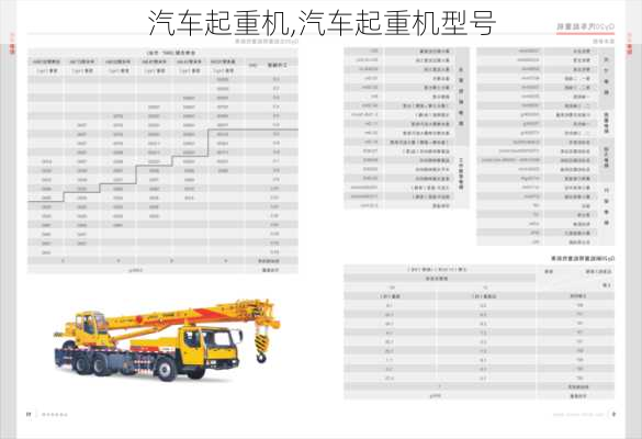 汽车起重机,汽车起重机型号