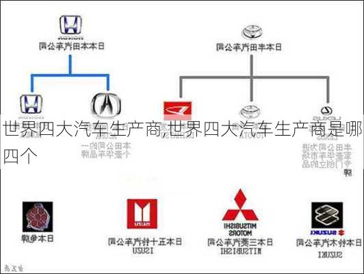 世界四大汽车生产商,世界四大汽车生产商是哪四个