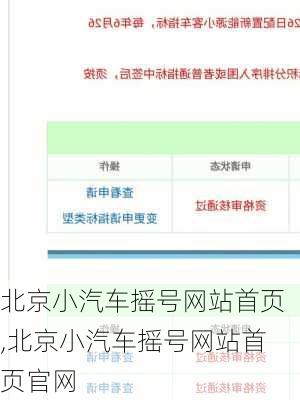 北京小汽车摇号网站首页,北京小汽车摇号网站首页官网