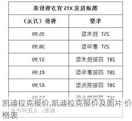 凯迪拉克报价,凯迪拉克报价及图片 价格表