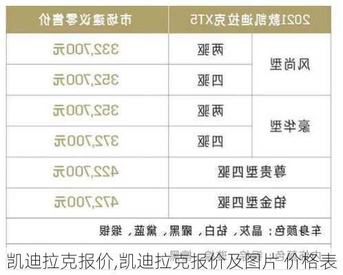 凯迪拉克报价,凯迪拉克报价及图片 价格表