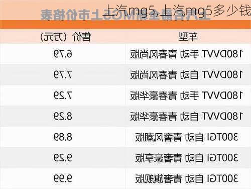 上汽mg5,上汽mg5多少钱