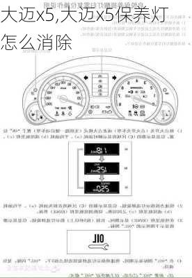 大迈x5,大迈x5保养灯怎么消除