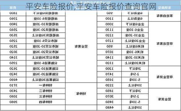 平安车险报价,平安车险报价查询官网