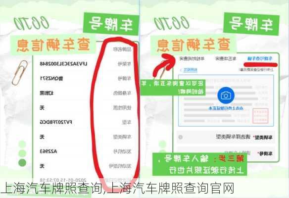 上海汽车牌照查询,上海汽车牌照查询官网