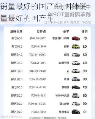 销量最好的国产车,国外销量最好的国产车