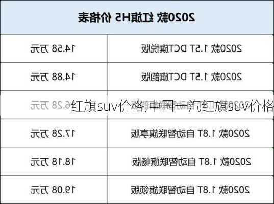 红旗suv价格,中国一汽红旗suv价格