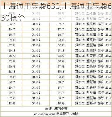 上海通用宝骏630,上海通用宝骏630报价