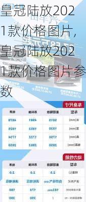 皇冠陆放2021款价格图片,皇冠陆放2021款价格图片参数