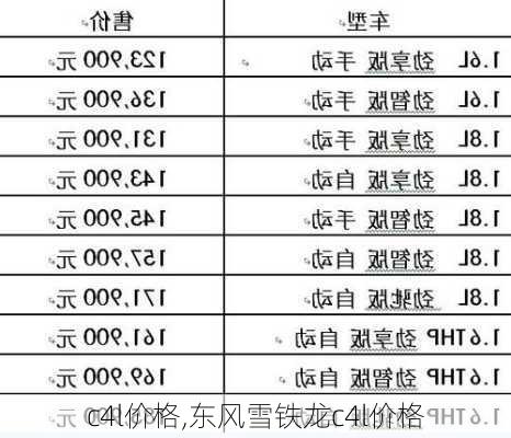 c4l价格,东风雪铁龙c4l价格