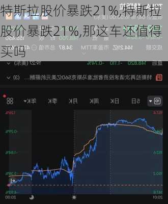 特斯拉股价暴跌21%,特斯拉股价暴跌21%,那这车还值得买吗