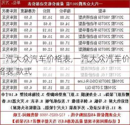 一汽大众汽车价格表,一汽大众汽车价格表 款式