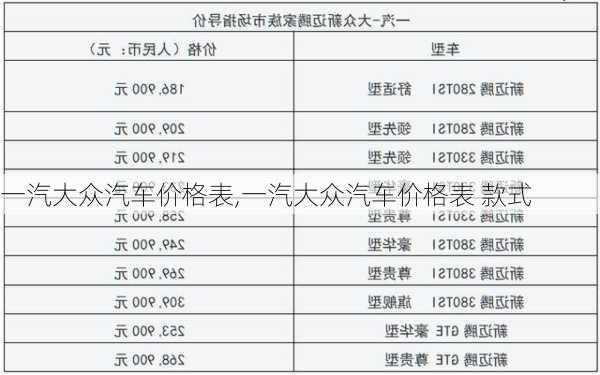 一汽大众汽车价格表,一汽大众汽车价格表 款式