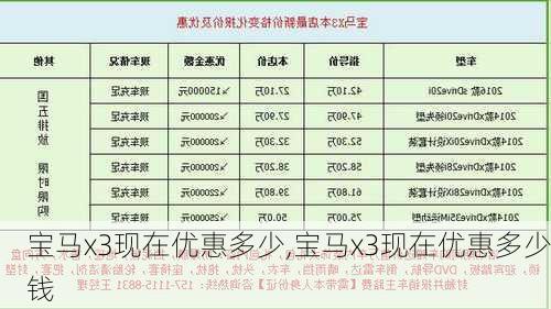 宝马x3现在优惠多少,宝马x3现在优惠多少钱