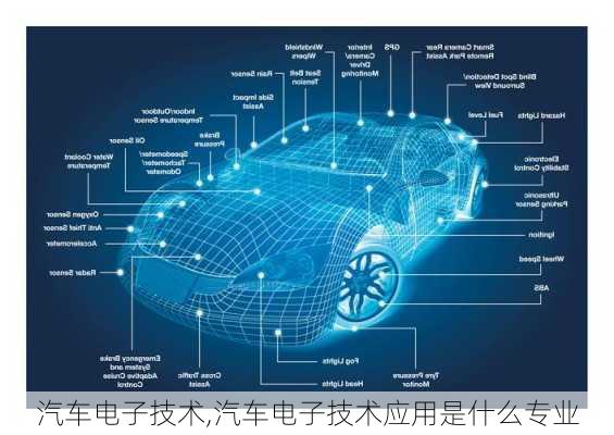 汽车电子技术,汽车电子技术应用是什么专业