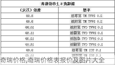 奇瑞价格,奇瑞价格表报价及图片大全