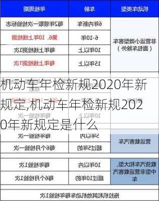 机动车年检新规2020年新规定,机动车年检新规2020年新规定是什么