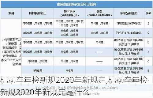 机动车年检新规2020年新规定,机动车年检新规2020年新规定是什么