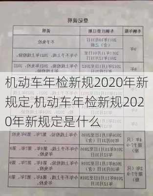 机动车年检新规2020年新规定,机动车年检新规2020年新规定是什么