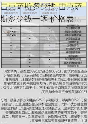 雷克萨斯多少钱,雷克萨斯多少钱一辆 价格表