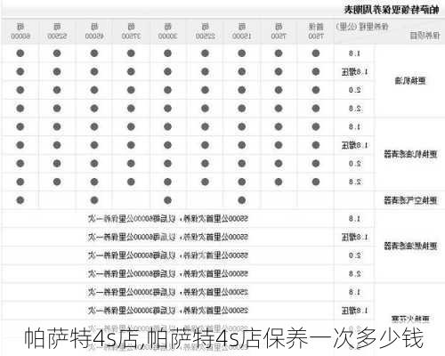 帕萨特4s店,帕萨特4s店保养一次多少钱