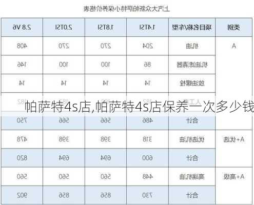 帕萨特4s店,帕萨特4s店保养一次多少钱