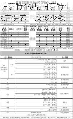 帕萨特4s店,帕萨特4s店保养一次多少钱