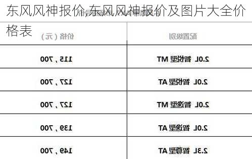 东风风神报价,东风风神报价及图片大全价格表